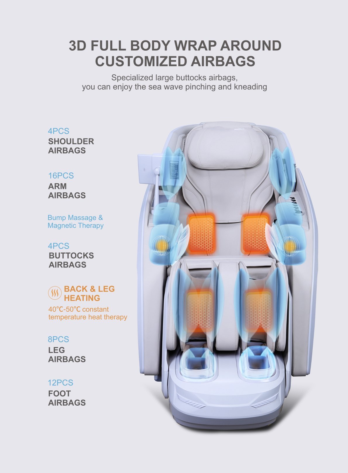 
PhysioChair Dual Core – Ansicht 9
