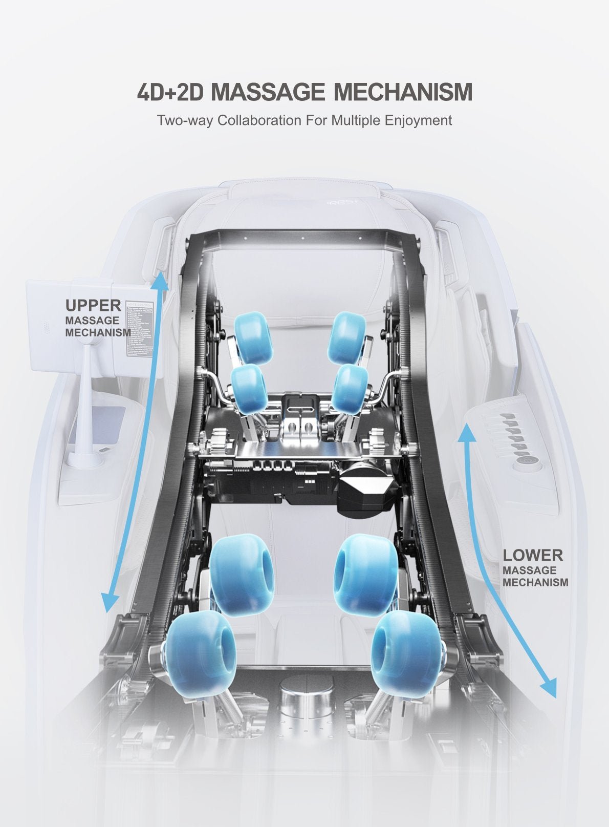 
PhysioChair Dual Core – Ansicht 1