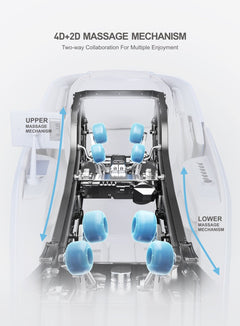 
PhysioChair Dual Core – Ansicht 1